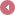 previous
