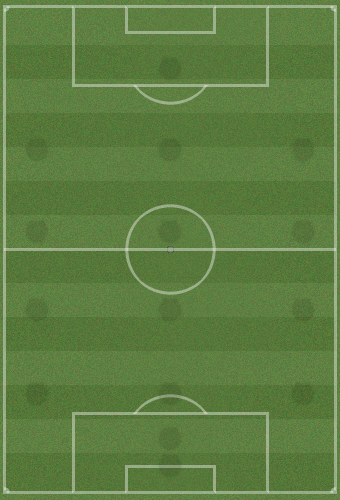 pozicije Thierry Henry